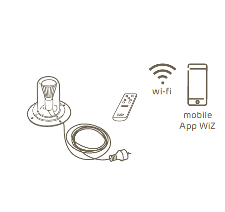 E3PA4711 - KIT LUCE STYLE OUT. LED RGB E27 C/TELEC.